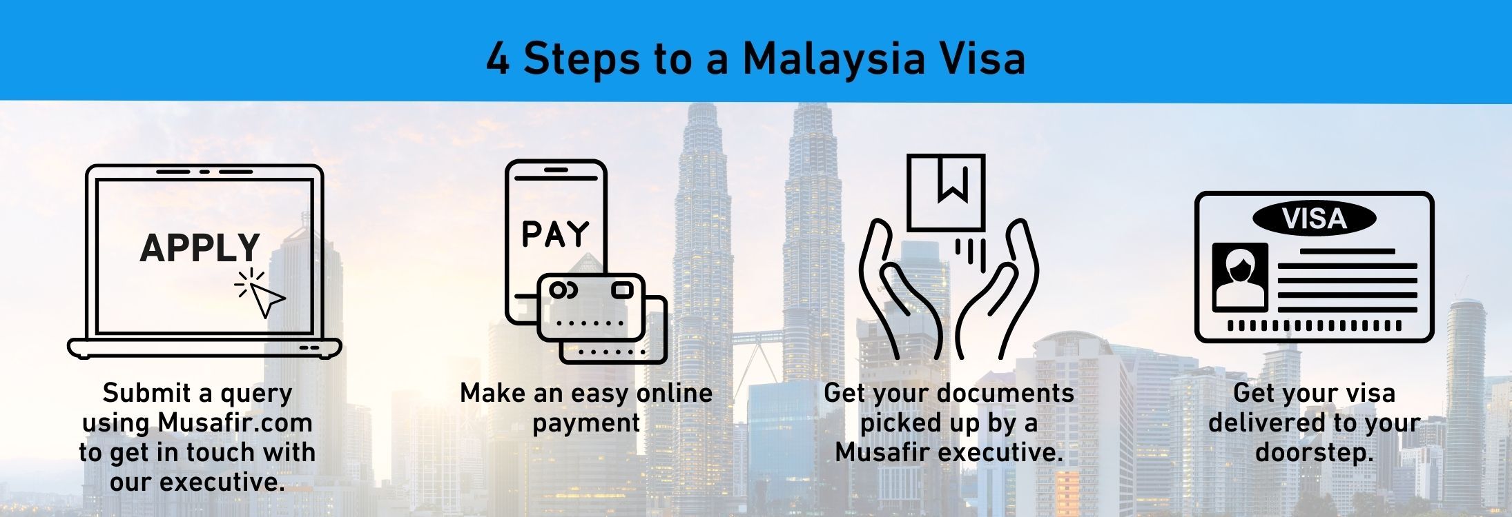 How to get a Malaysia visa in 4 easy steps